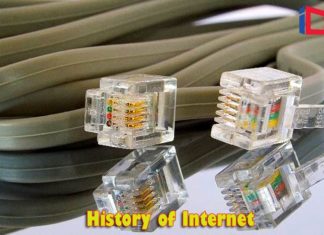 History of Internet